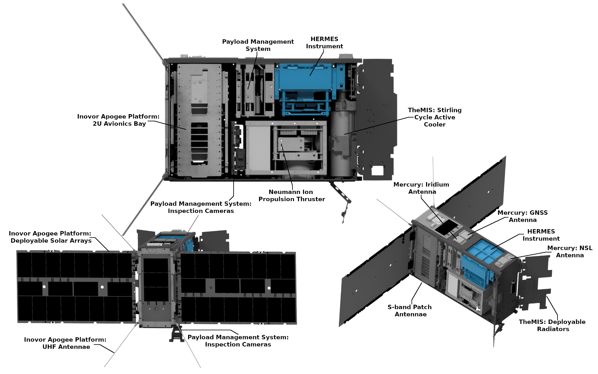 The SpIRIT Spacecraft & Payloads